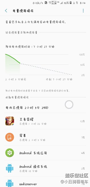 這續(xù)航，真好