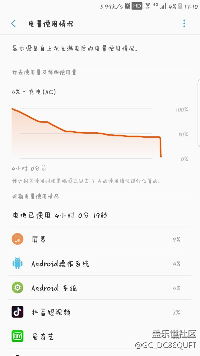 原來我也中招了。進來看看多少人有這樣的情況。