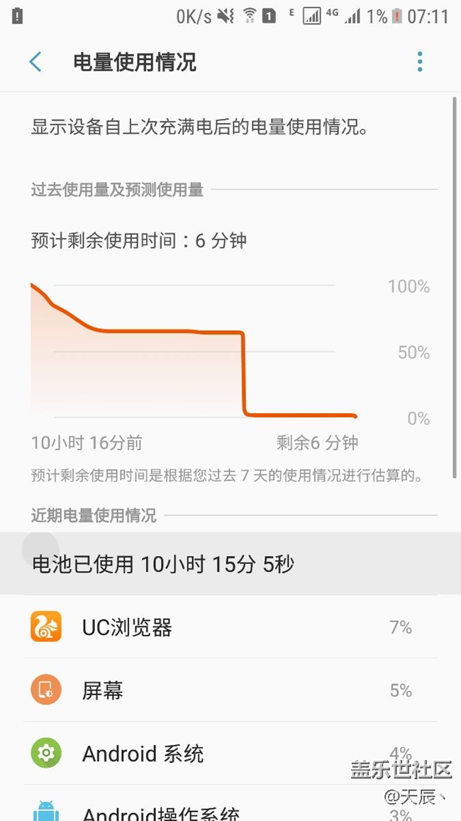 關(guān)于電池，