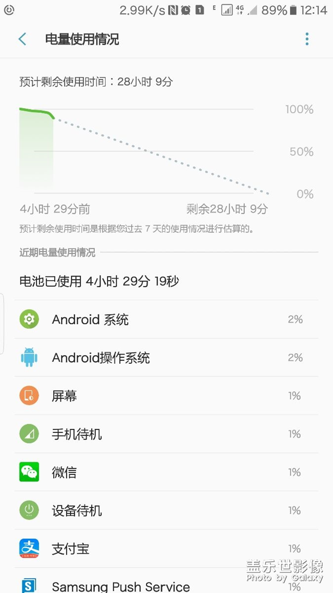 是系統(tǒng)還是電池問題？