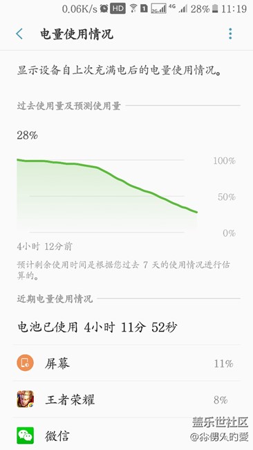 s7e耗電的有點(diǎn)過分