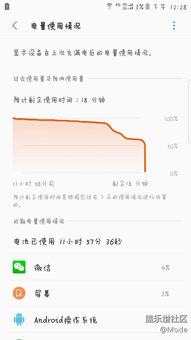 垃圾電池