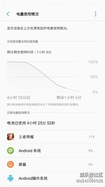 電池續(xù)航6小時，請問還有誰。