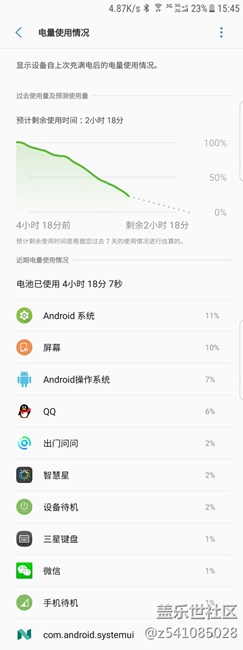 電池續(xù)航6小時，請問還有誰。