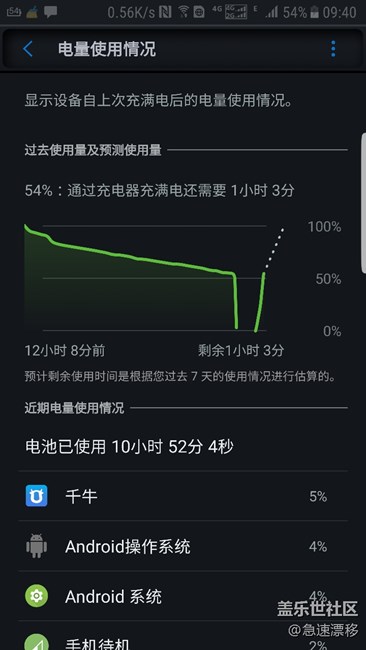 s7e售后說換電池370大家怎么看