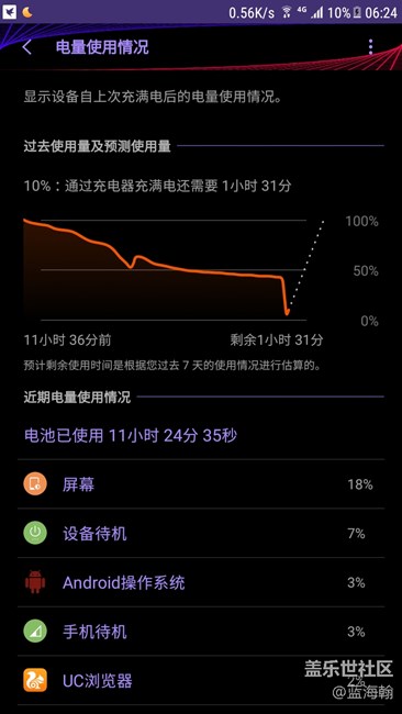 ，三星就不給個(gè)說(shuō)法嗎，這么多電池尿崩的