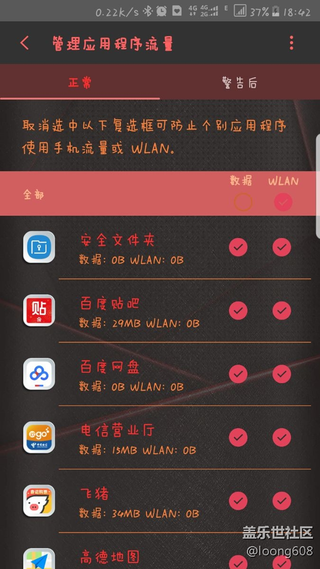 關(guān)于流量管理的建議，你們覺得呢？