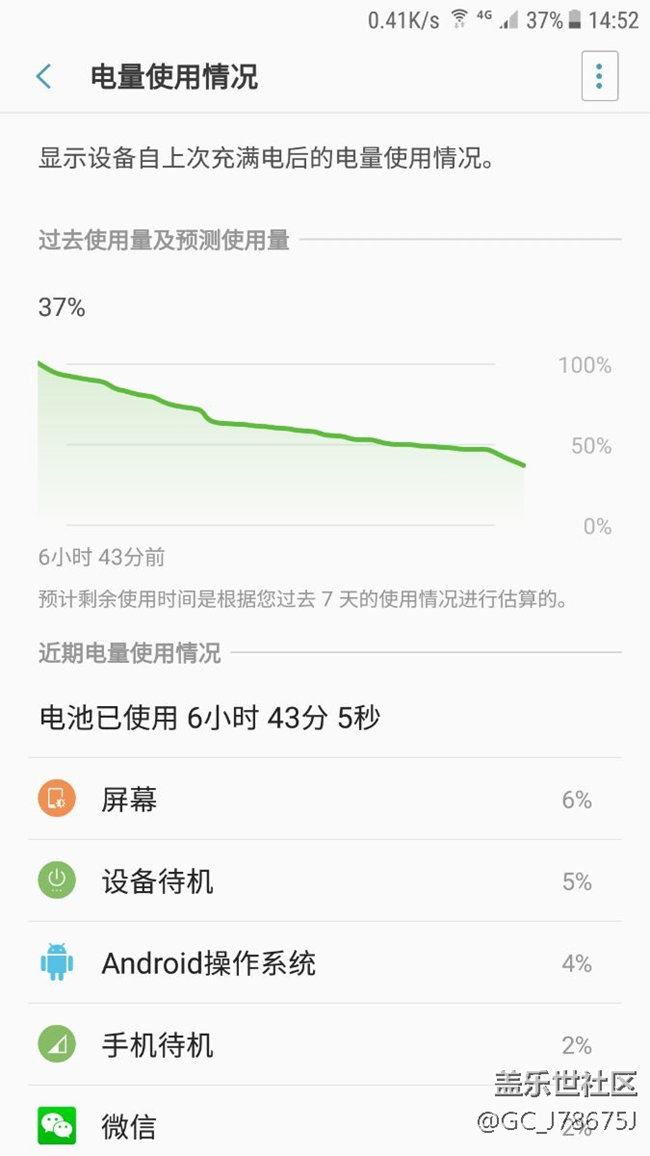 刷回QE3，終于不掉電了