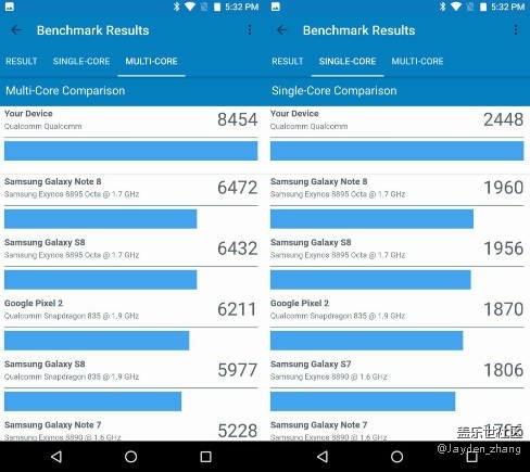 驍龍845跑分曝光