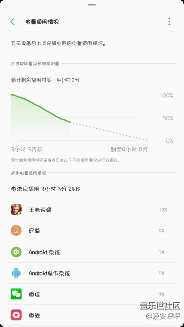 電池沒以前耐用 感覺是系統(tǒng)問題還有就是天氣冷