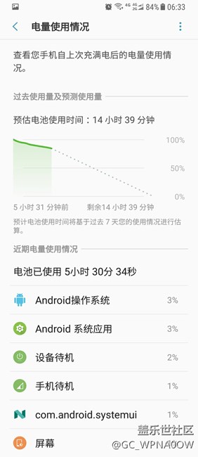 晚上待機(jī)6小時(shí)不到，耗電15%，求救!