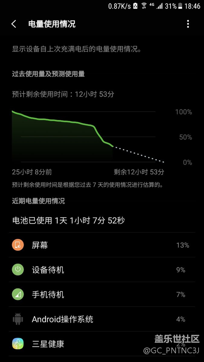 最新系統(tǒng)兩年的電池曲線