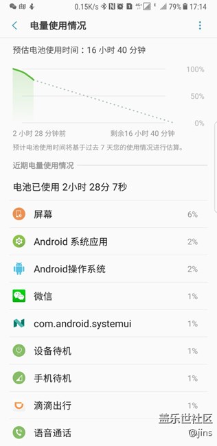 note8 耗電越來越不像話