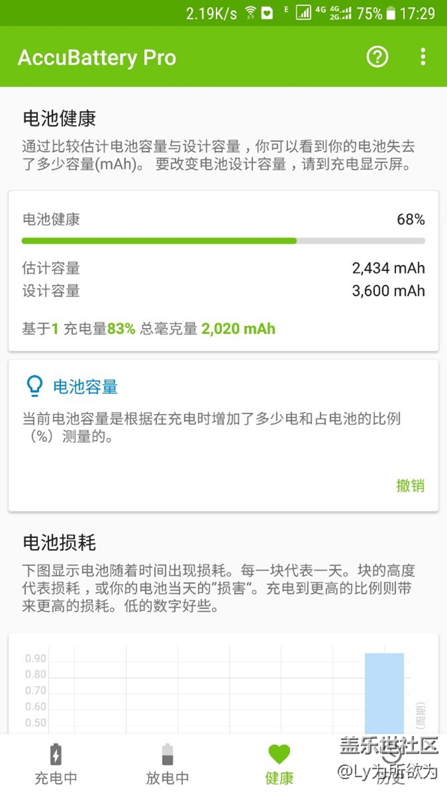 誰能幫我看看我這手機(jī)是什么情況？