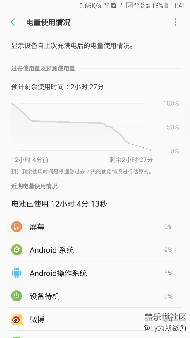 誰能幫我看看我這手機(jī)是什么情況？