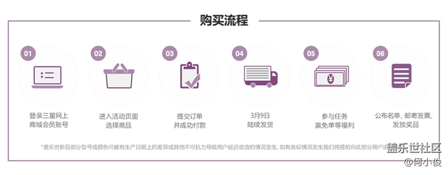 【討論】關(guān)于先行者和預(yù)定者的問題