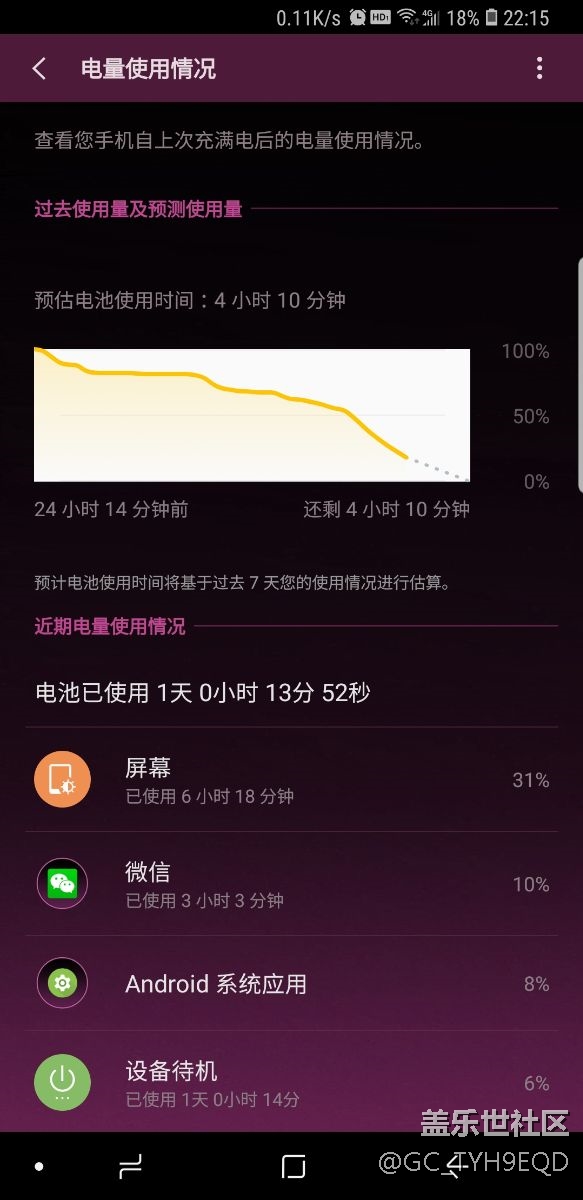 S9+使用第三天分享一下續(xù)航時(shí)間
