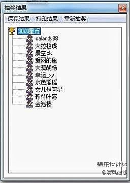 蓋樂(lè)世影像周賽第48期 ——【春風(fēng)】開(kāi)獎(jiǎng)了