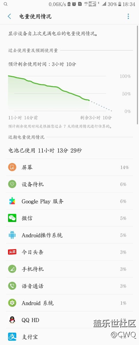 出note5就買(mǎi)的，使用至今，未曾換過(guò)電池。