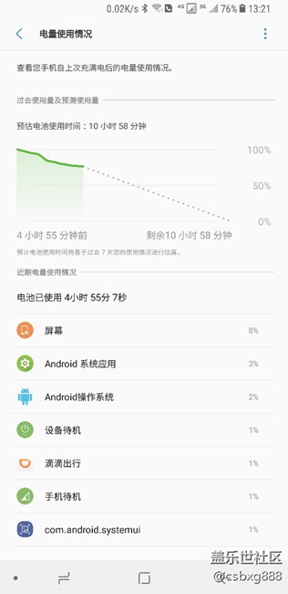 同樣7.0,s8的續(xù)航要強大得多