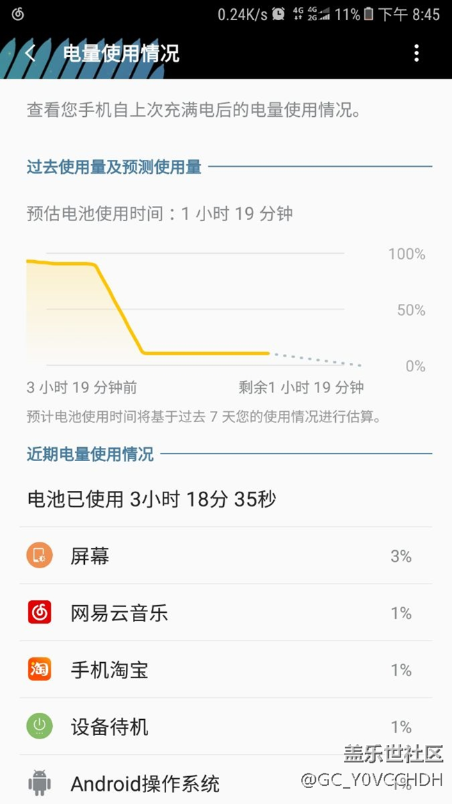我的c7來(lái)大姨媽了