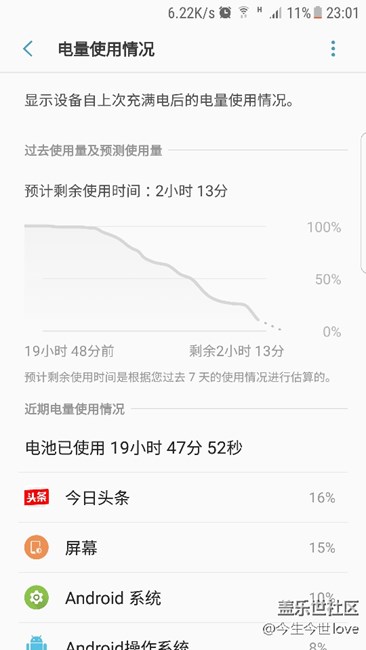 有人說想看新電池的續(xù)航！