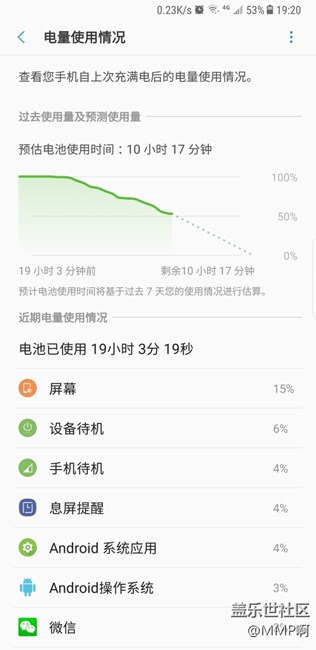 更新后的使用心得（附圖）