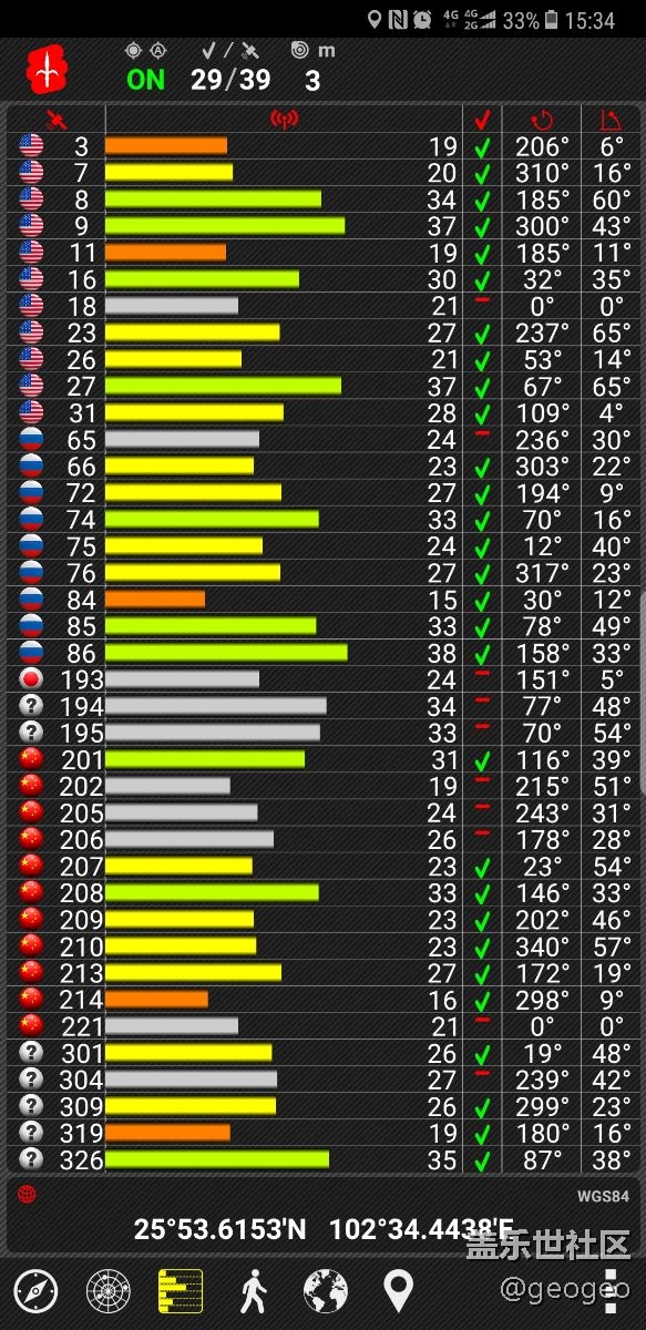 N8兼容的導(dǎo)航衛(wèi)星確實很多