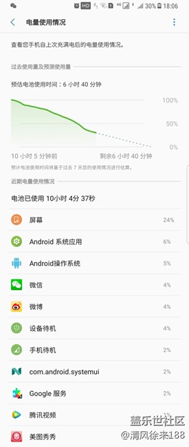 小更新后電量不錯