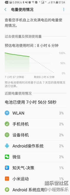 以前都是充著電睡覺 昨晚實驗了一把不插電