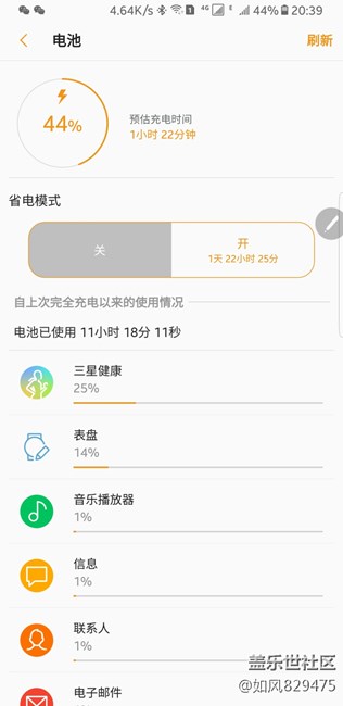 問一下，各位最近S3是不是都掉電厲害??！