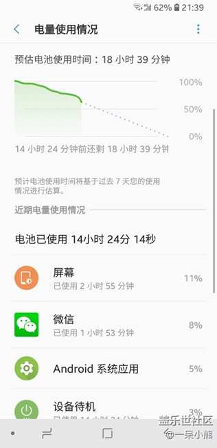 大家?guī)兔纯磗9+的續(xù)航正不正常呢？
