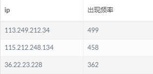 Note7還在途中，S7已經(jīng)上路，希望不會(huì)變成失望