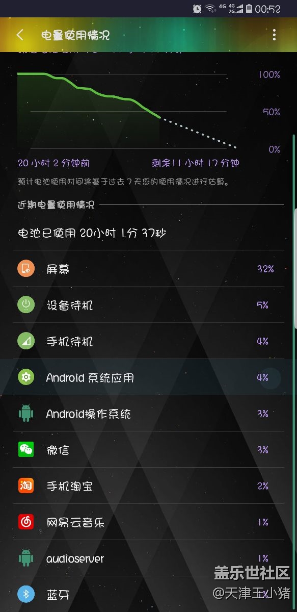 其實這次的更新電池優(yōu)化挺好的