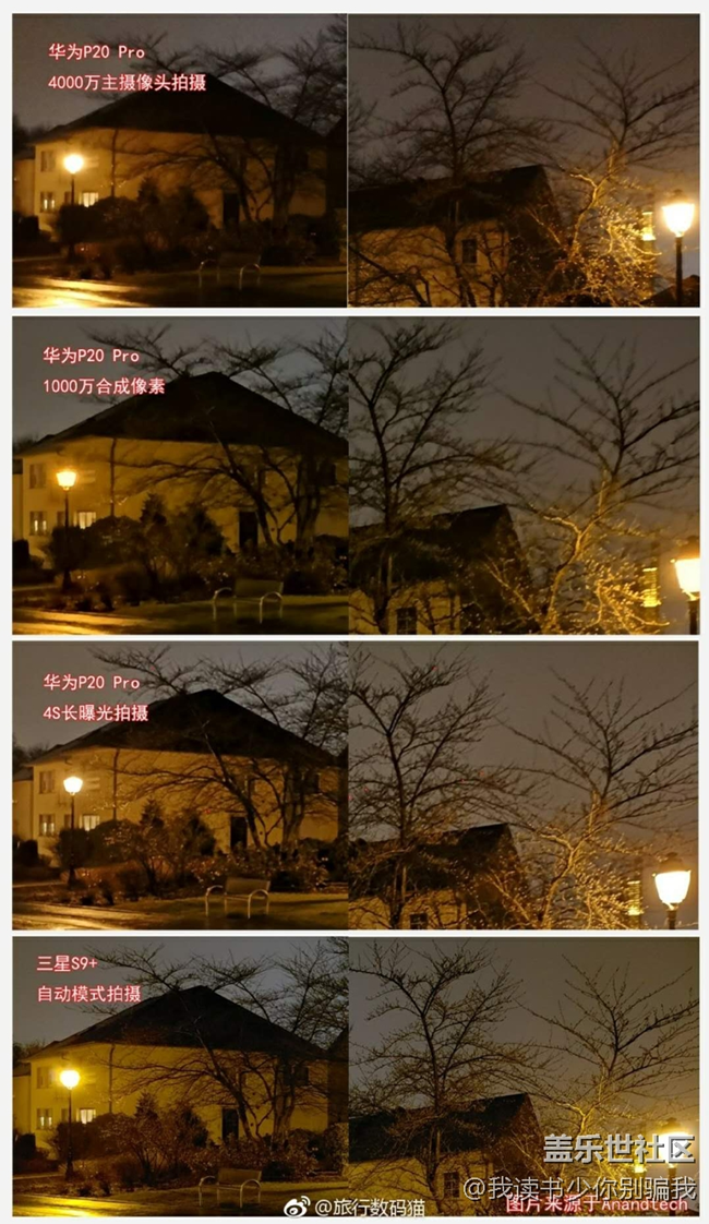 圖片 1.png 大家來看看華為P20發(fā)布會上鬧的烏龍 心疼我大S9