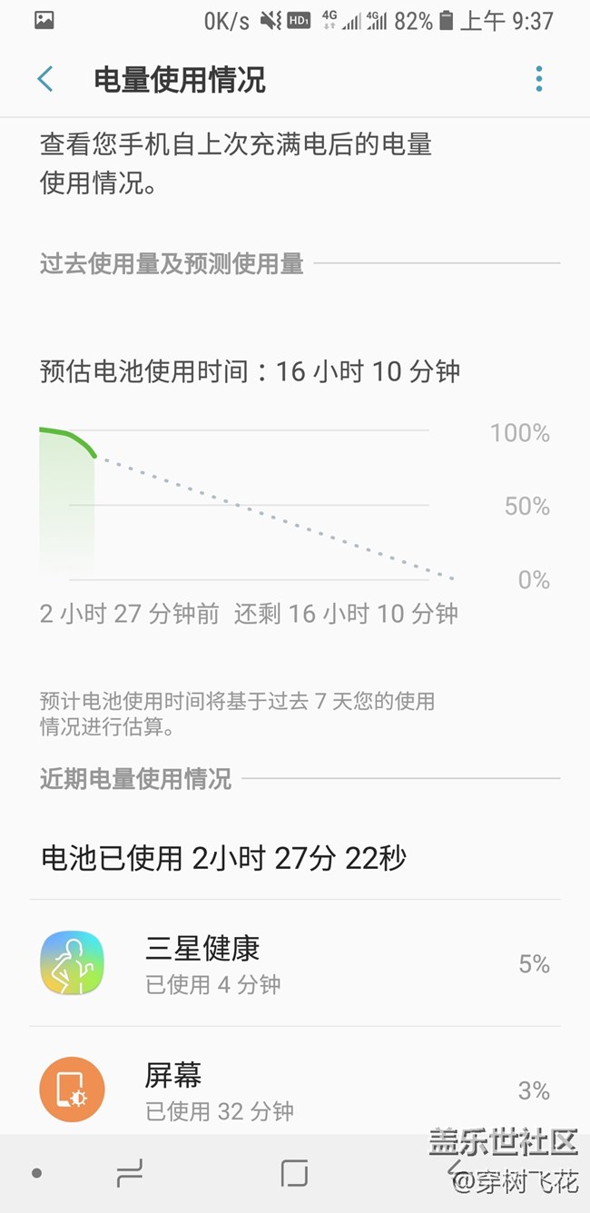 三星健康耗電巨大，超過了屏幕和系統(tǒng)。