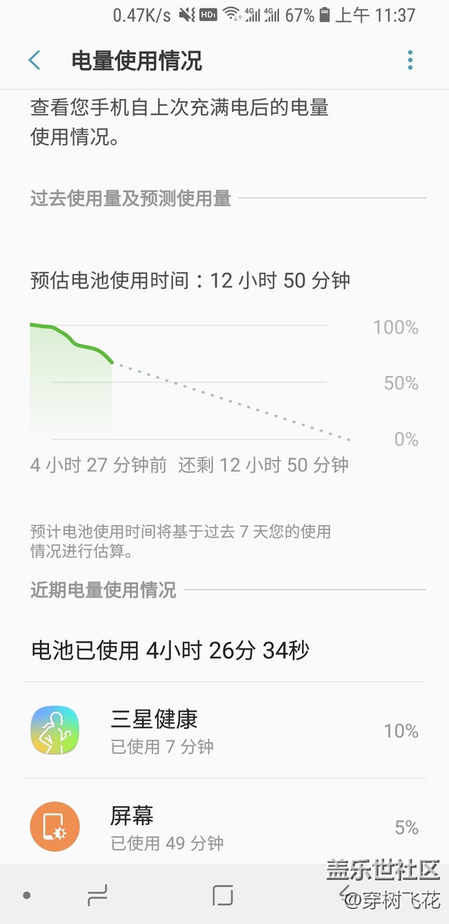 三星健康耗電巨大，超過了屏幕和系統(tǒng)。