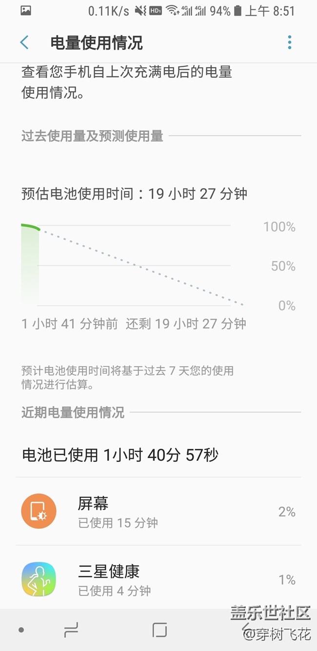 三星健康耗電巨大，超過了屏幕和系統(tǒng)。