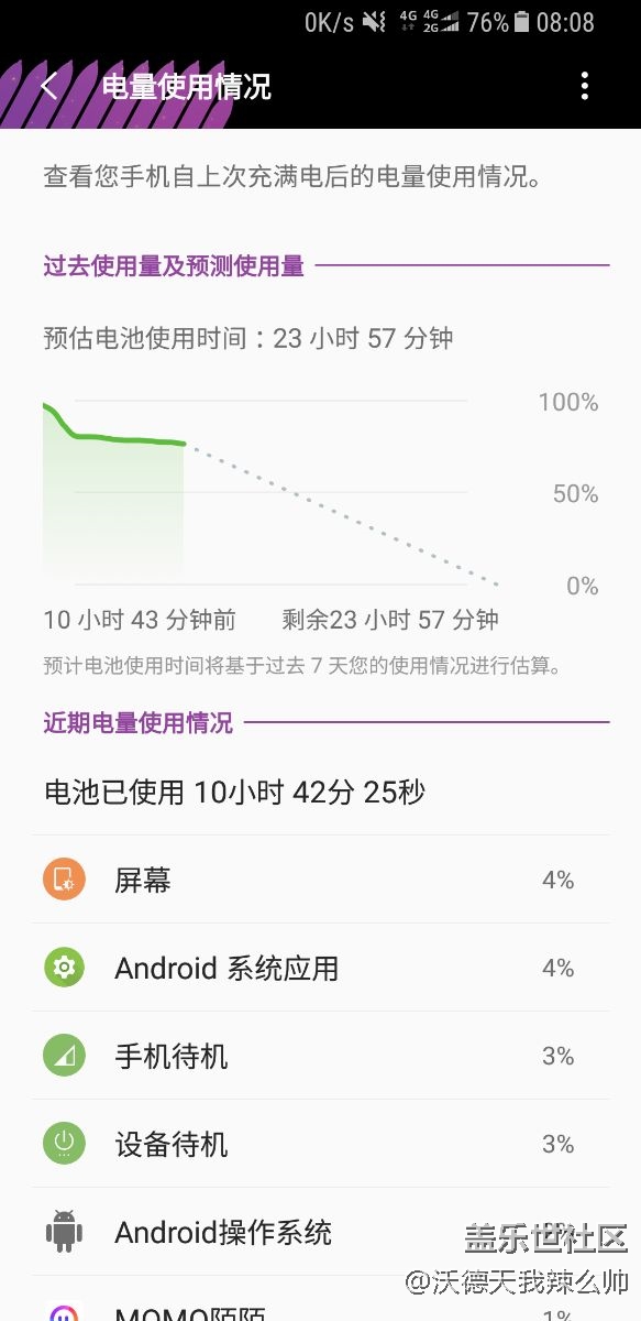 你們覺(jué)得正常嗎