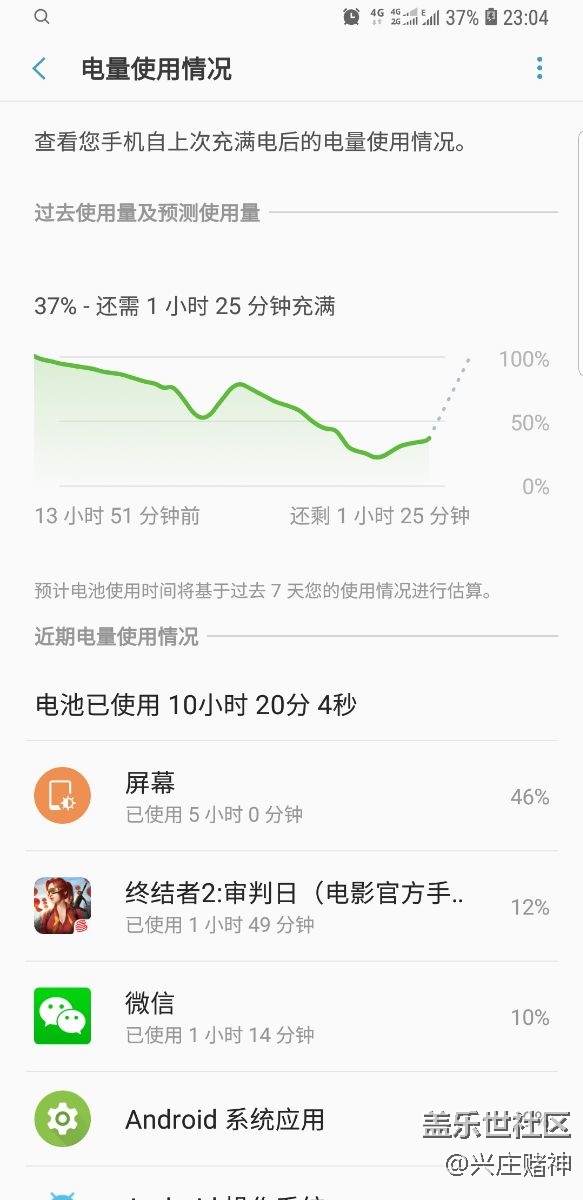 買到問題機了，這充電