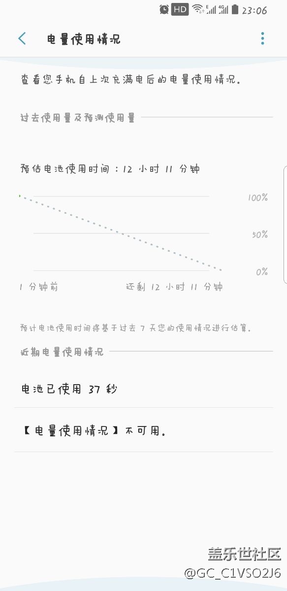 電池使用時(shí)間