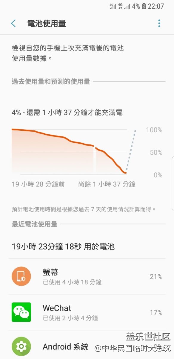 耗電還不如測(cè)試版