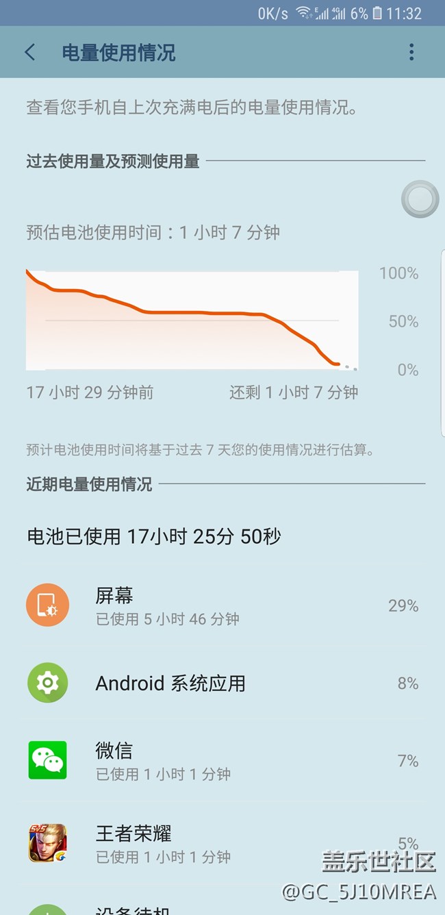 正式版的8.0對(duì)電池的優(yōu)化對(duì)比內(nèi)測(cè)