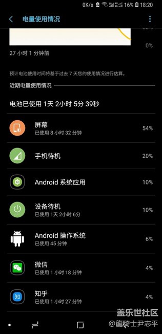 8.0待機怎么還是不行