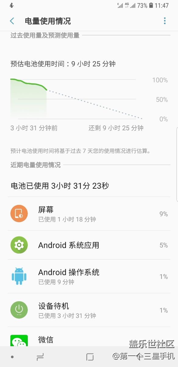 誰(shuí)幫我看看，換了電池更新了8.0之后電池只能用18個(gè)小時(shí)