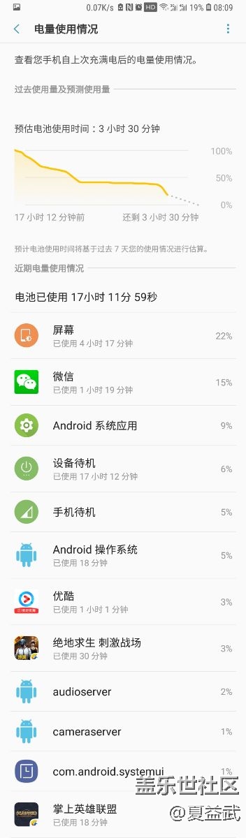 續(xù)航問題