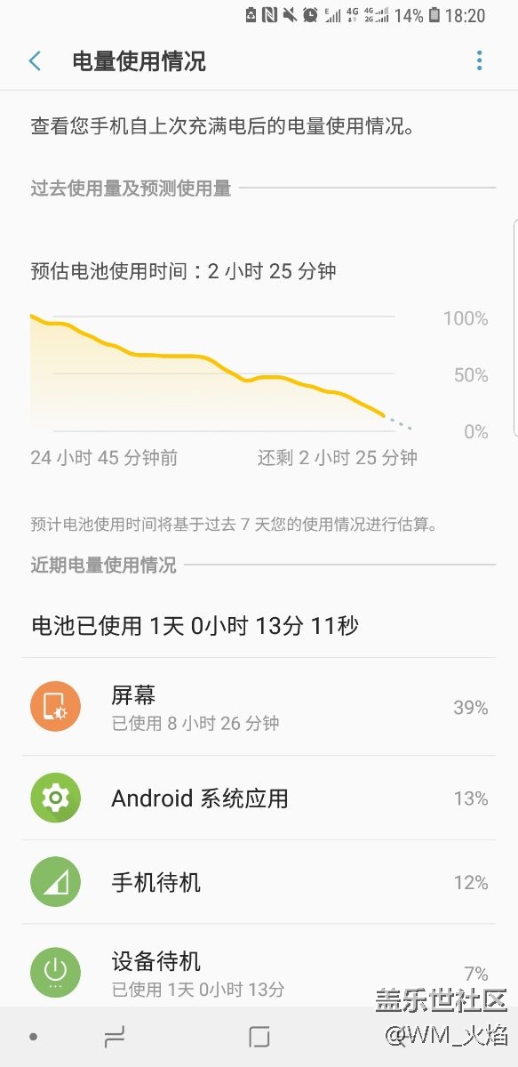 刷機(jī)后，電池經(jīng)用點(diǎn)了
