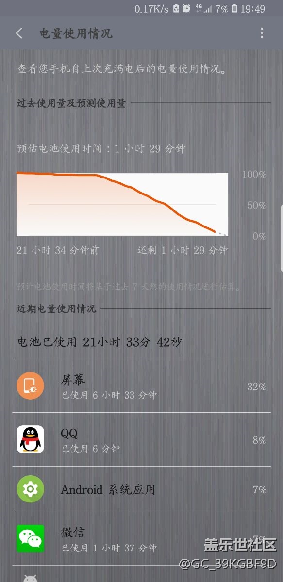 這耗電算什么水平