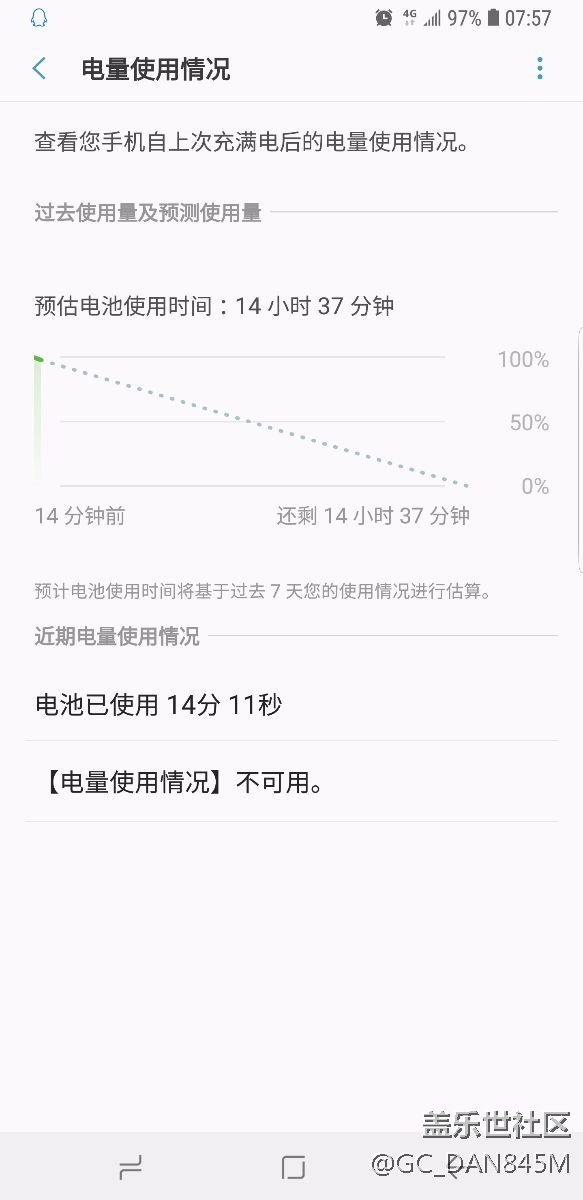 耗電問題