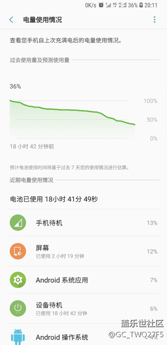 無法預測電池使用時間